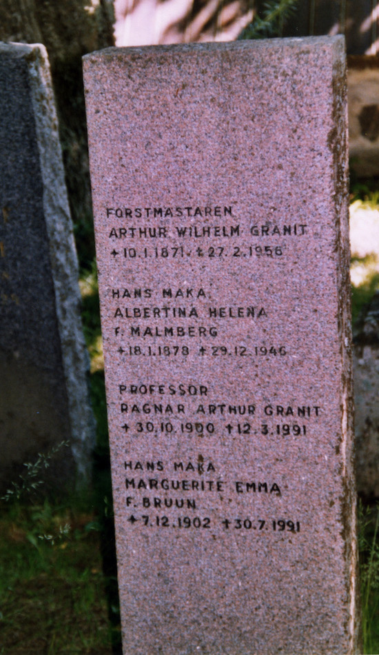 Ragnar Granit (Korpo kyrkogård, (begraven med sina föräldrar och )