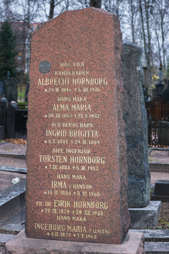 Eirik Hornborg (Helsingfors, Sandudds gamla begravningsplats 18–16)