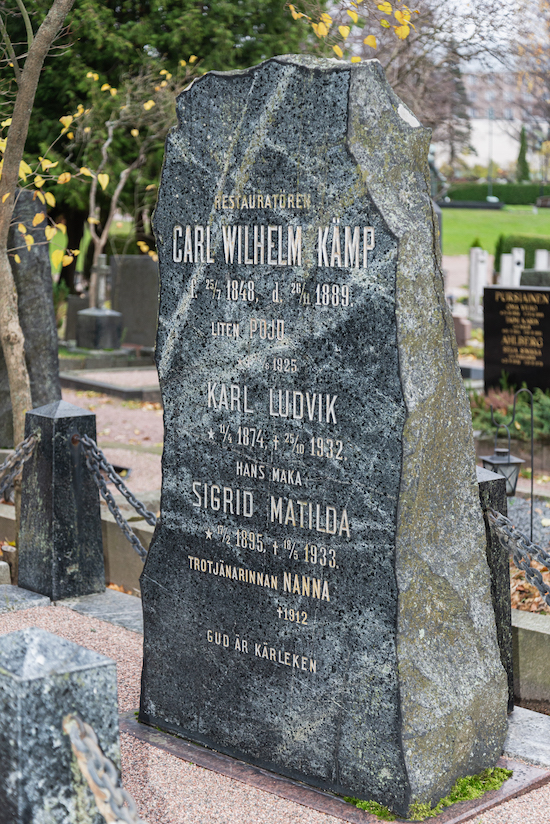 Carl Kämp (Helsingfors, Sandudds nya begravningsplats 1-4-11)
