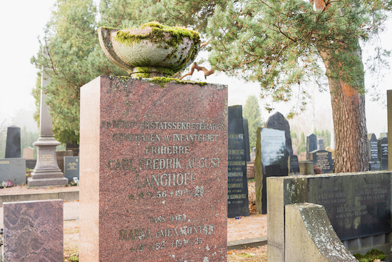 August Langhoff (Helsingfors, Sandudds gamla begravningsplats 21–14)