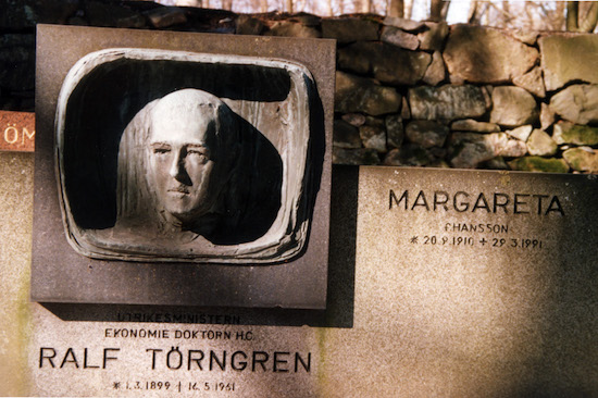 Ralf Törngren (Helsingfors, Sandudds gamla begravningsplats 7–2–1)